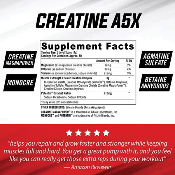 Isatori Creatine A5X® 5-Phase Creatine Formula 200g