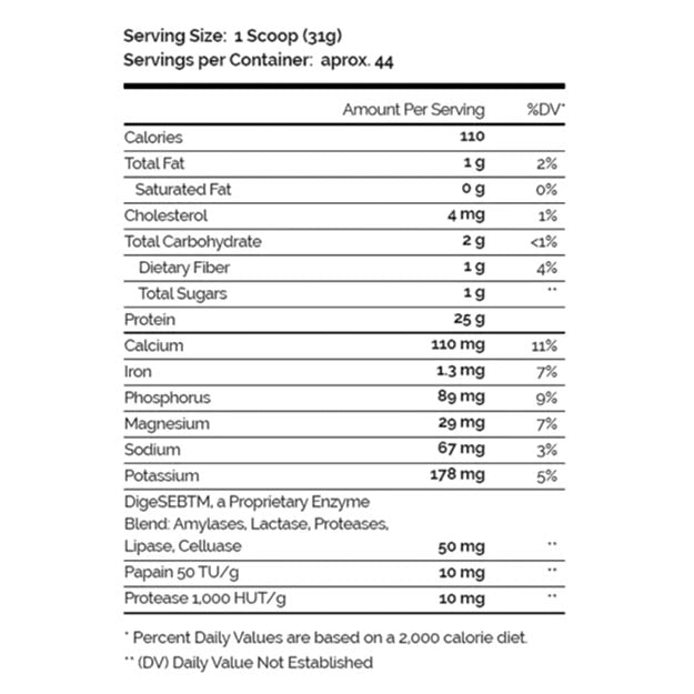 Enhanced Isolate Whey Protein Dietary Supplement
