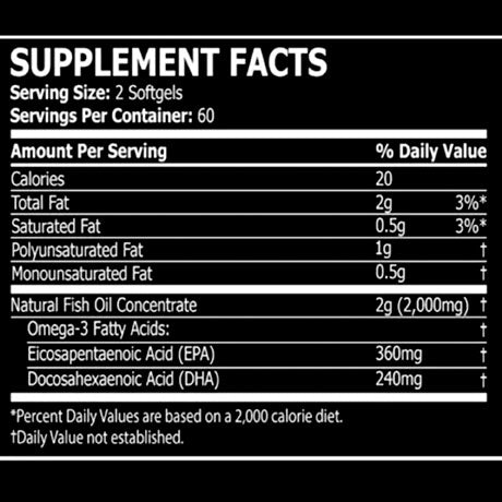 Core Champ Omega-3 Fish Oil 120 Softgels