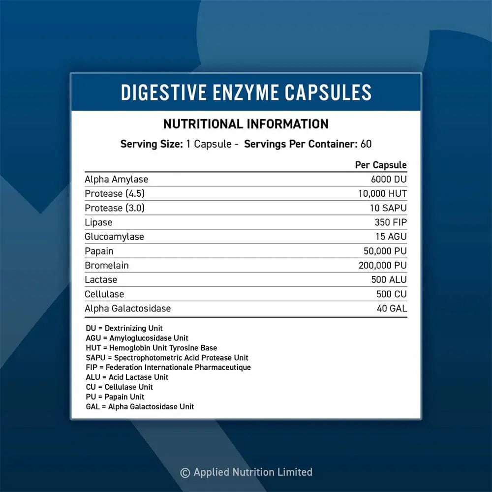 Applied Nutrition, Digestive Enzyme Capsules - 60 Count for Improved Digestion