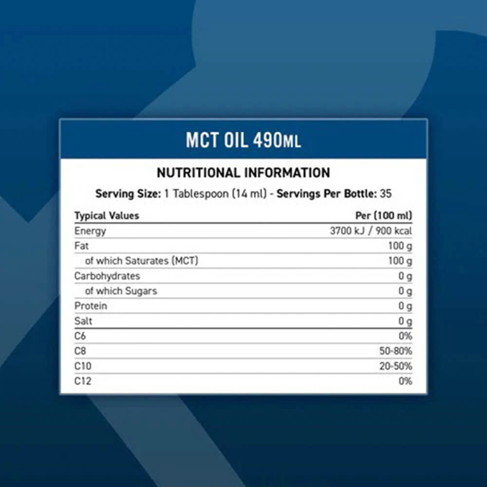 Applied Nutrition MCT Oil 35S 490ml facts