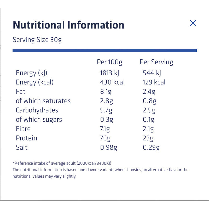 USN 100% Plant Pure Vegan Protein (900g)