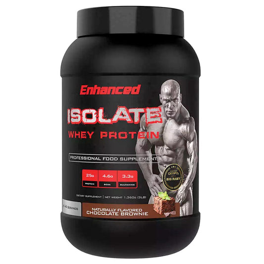 Enhanced Isolate Whey Protein Dietary Supplement