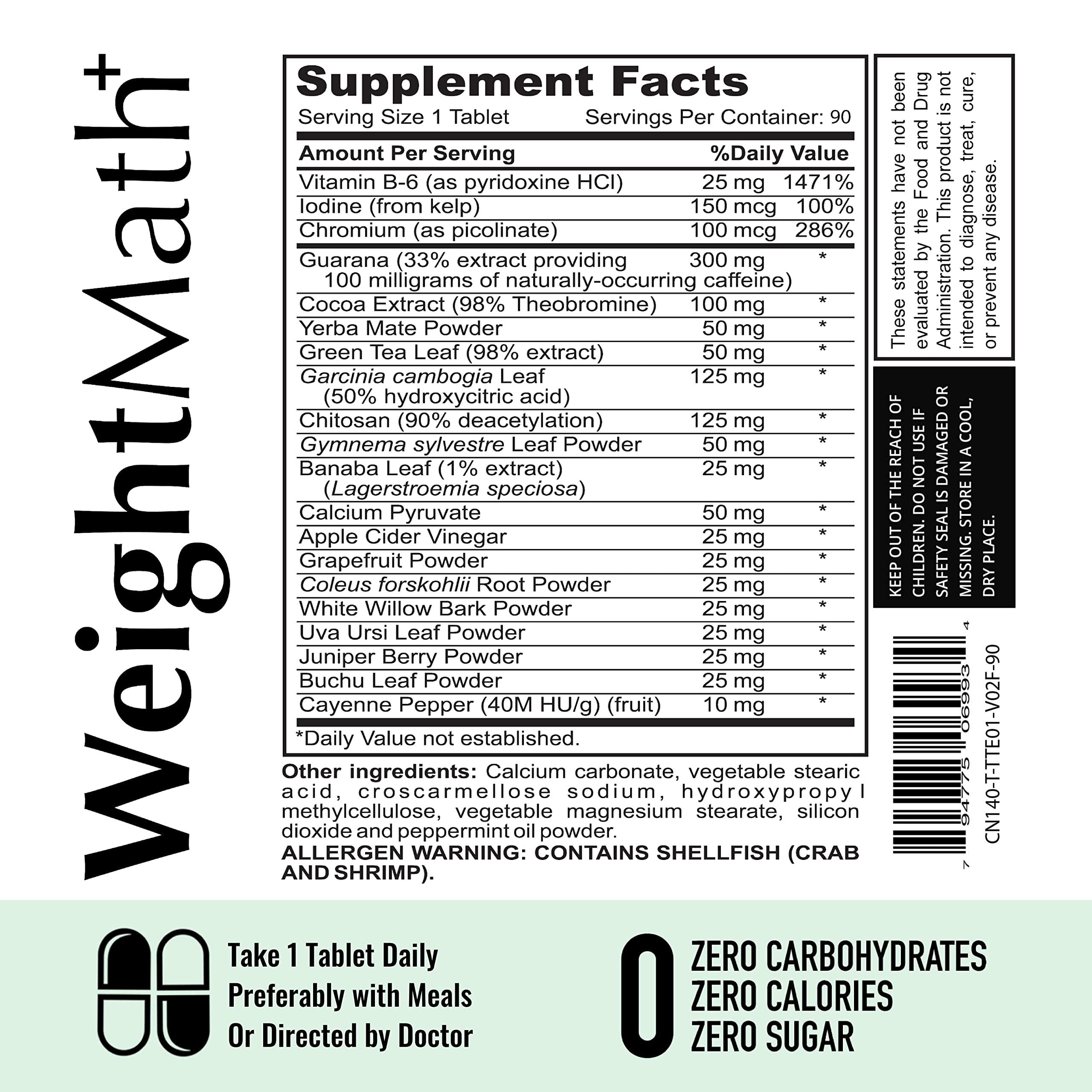 Afterave essentials - 90 Capsules - WeightMath Advanced Metabolism Booster & Thermogenic Formula –