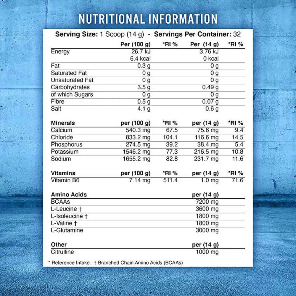 Applied Nutrition BCAA Amino-Hydrate 450g