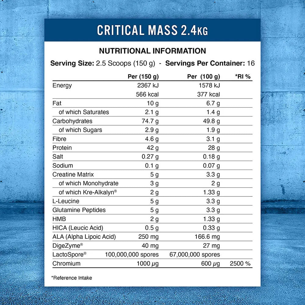 Applied Nutrition Critical Mass Gainer 2.4kg