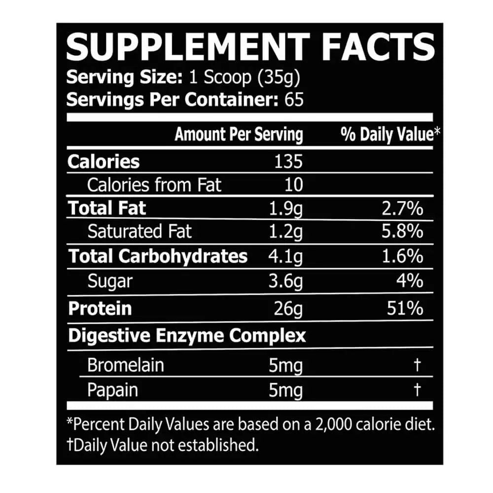 Core Champs 100% Whey Protein 5lbs