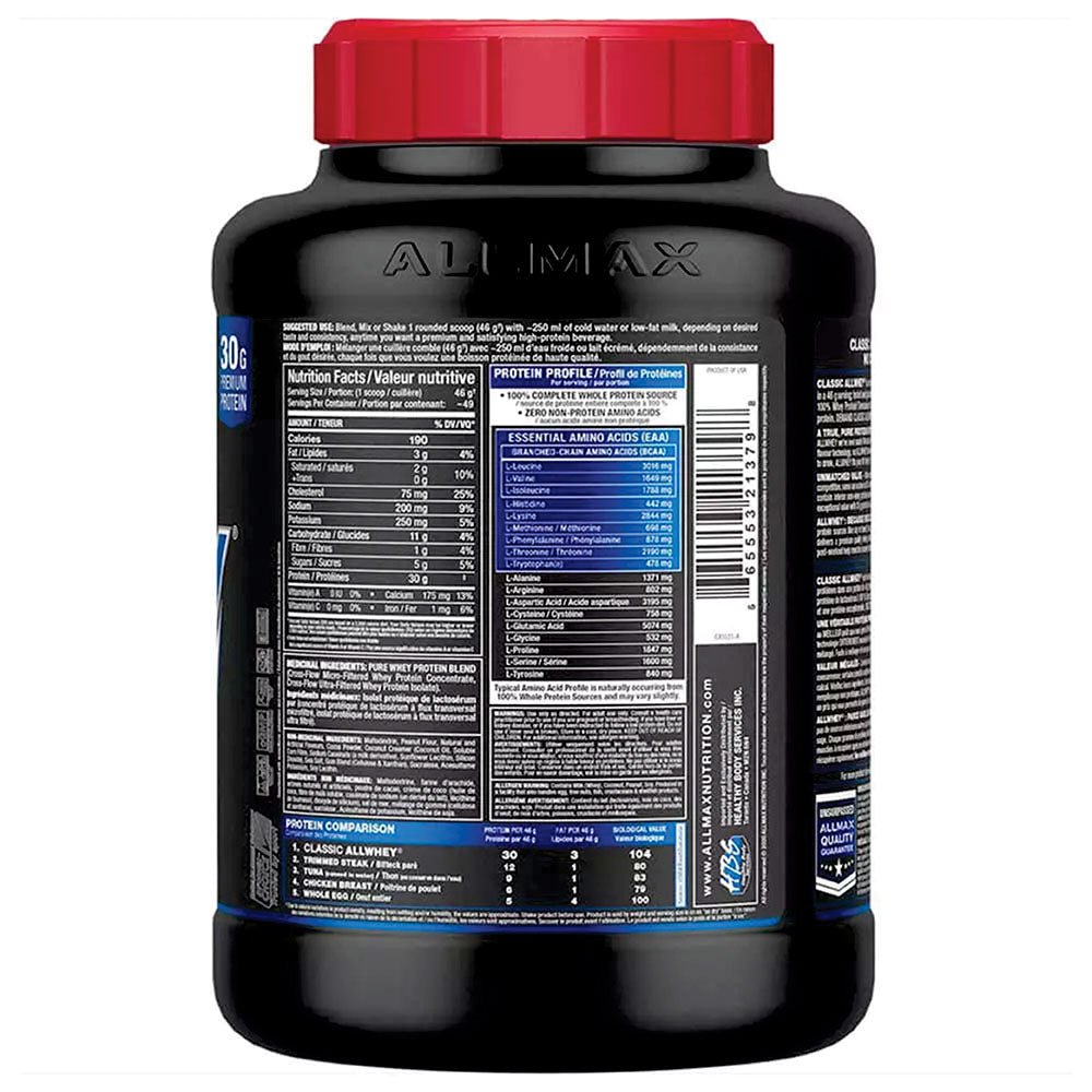 ALLMAX Classic All Whey Protein 5lbs